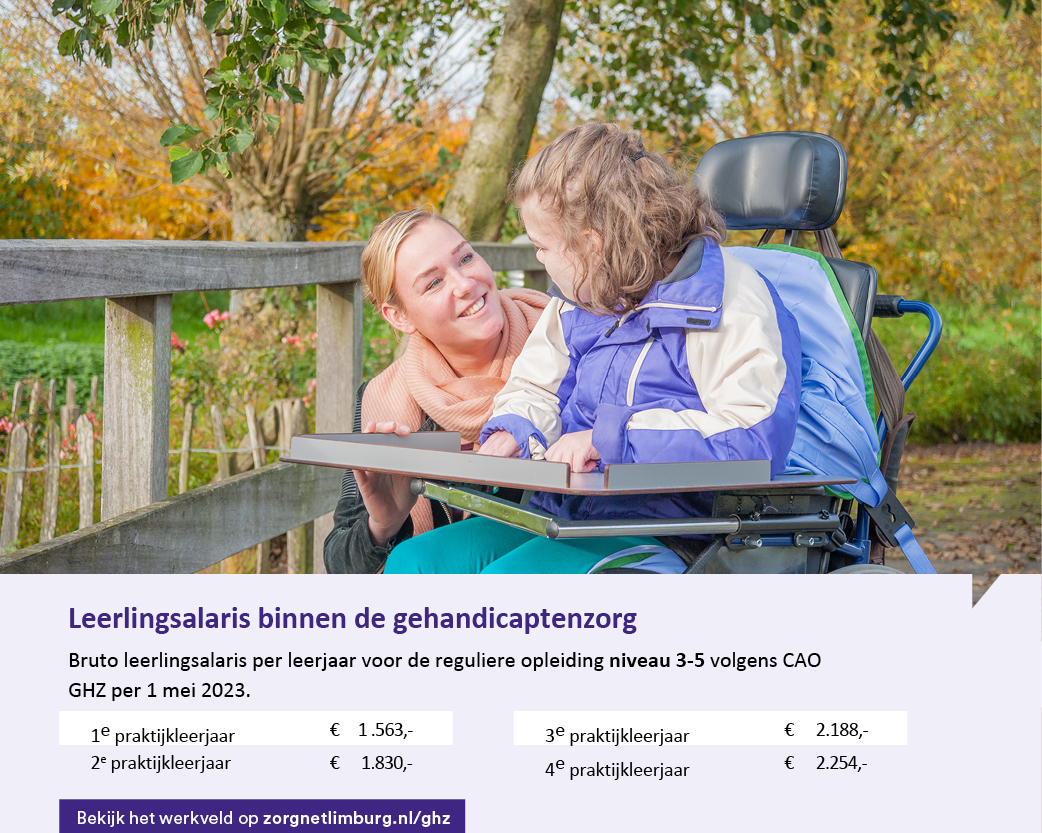 Leerlingsalarissen in gehandicaptenzorg per 1 mei 2023 volgens CAO GHZ