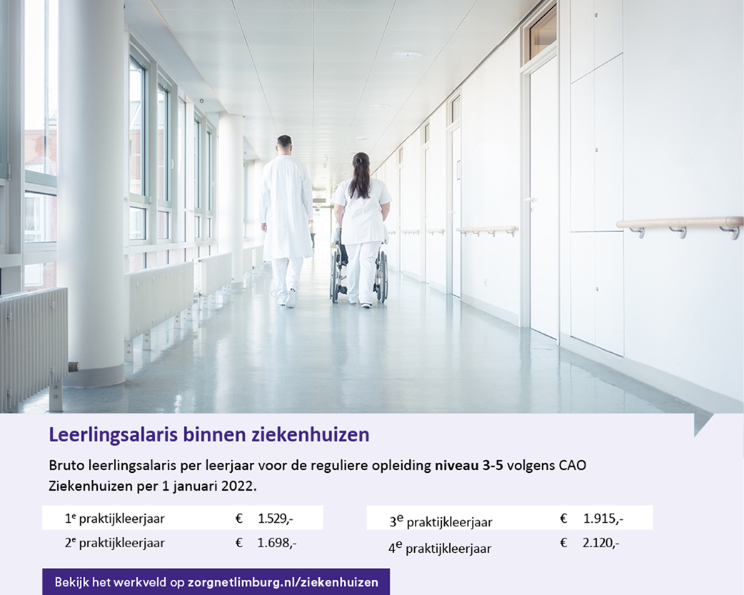 Leerlingsalarissen in ziekenhuizen per 1 januari 2022 volgens CAO ziekenhuizen